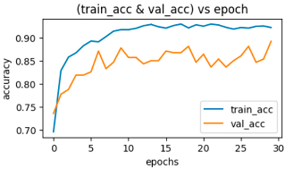 Applsci 13 02549 i005 Applsci 13 02549 i005