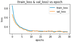 Applsci 13 02549 i006 Applsci 13 02549 i006
