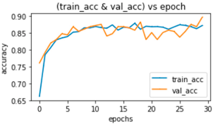 Applsci 13 02549 i007 Applsci 13 02549 i007