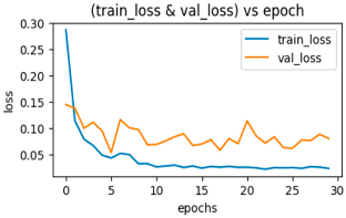 Applsci 13 02549 i008 Applsci 13 02549 i008