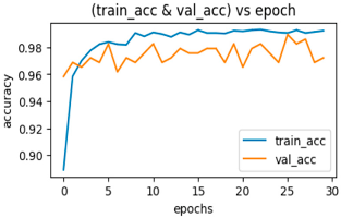 Applsci 13 02549 i009 Applsci 13 02549 i009