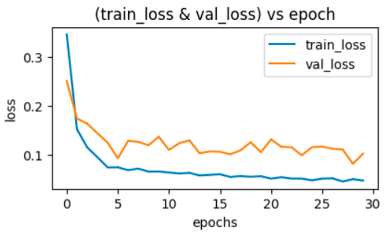 Applsci 13 02549 i010 Applsci 13 02549 i010