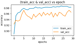 Applsci 13 02549 i011 Applsci 13 02549 i011