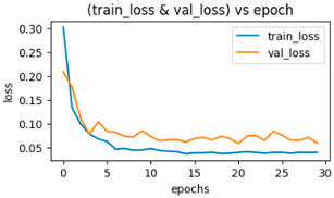Applsci 13 02549 i012 Applsci 13 02549 i012