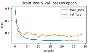 Applsci 13 02549 i014 Applsci 13 02549 i014