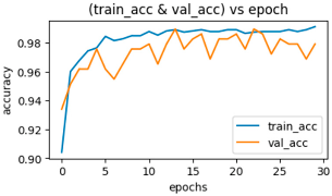 Applsci 13 02549 i015 Applsci 13 02549 i015
