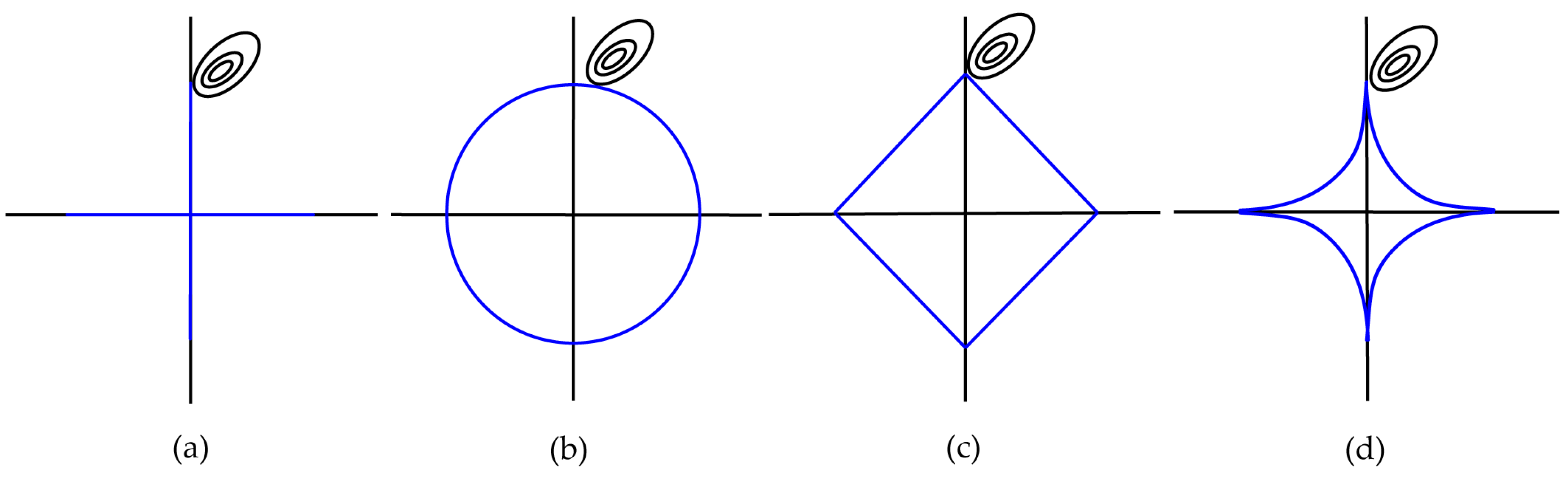 Applsci 13 02550 g002