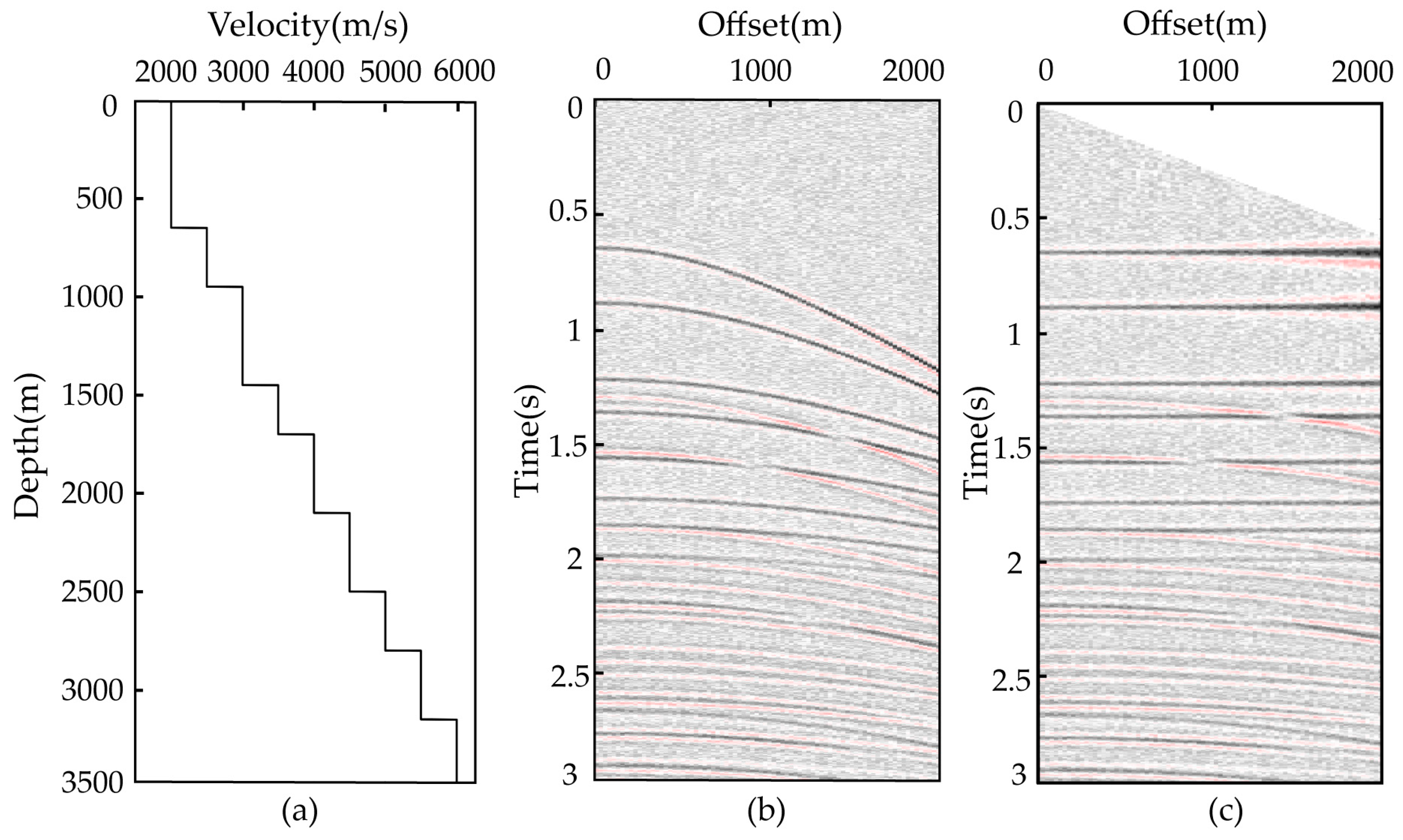 Applsci 13 02550 g003