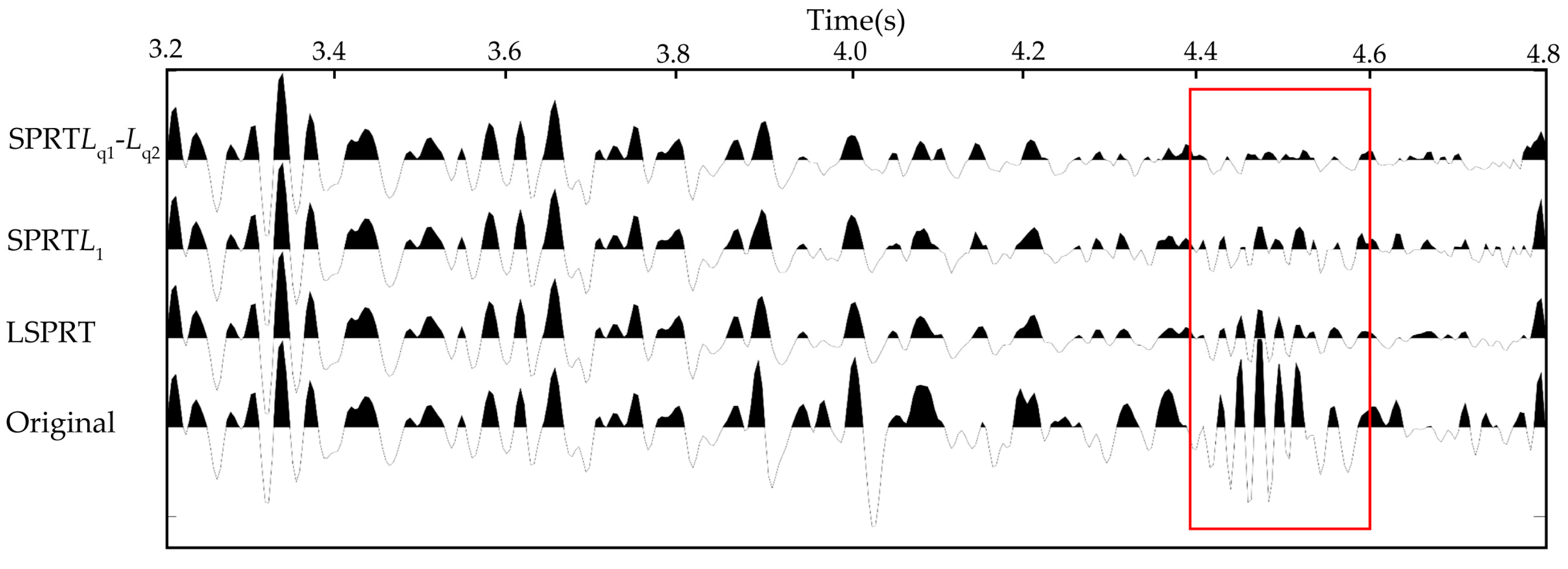 Applsci 13 02550 g009