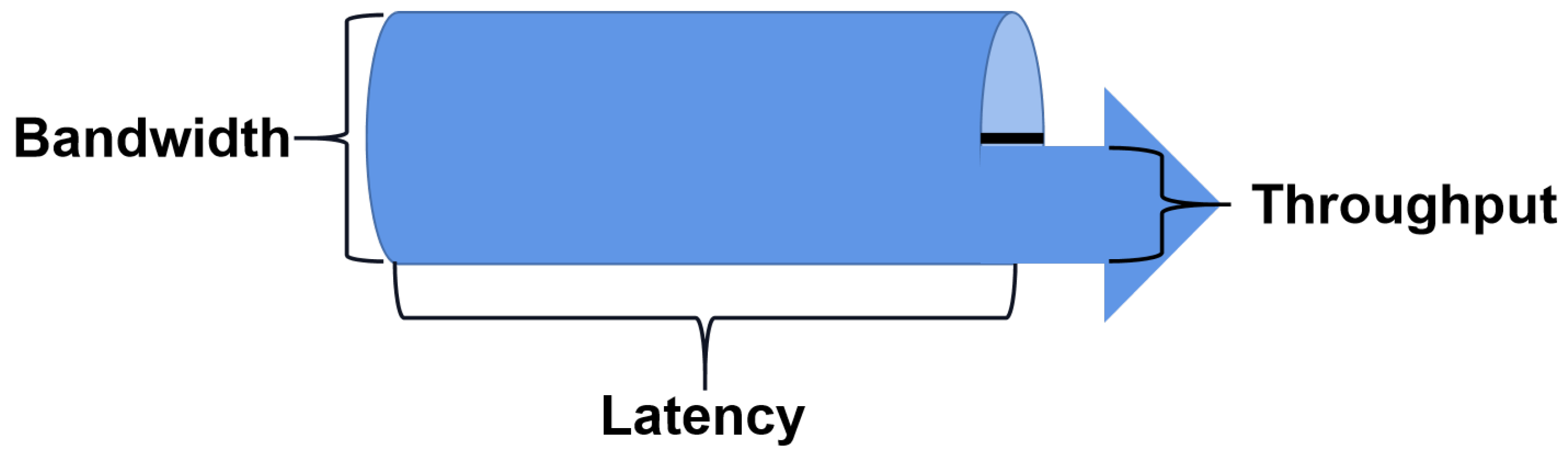 Applsci 13 02551 g002