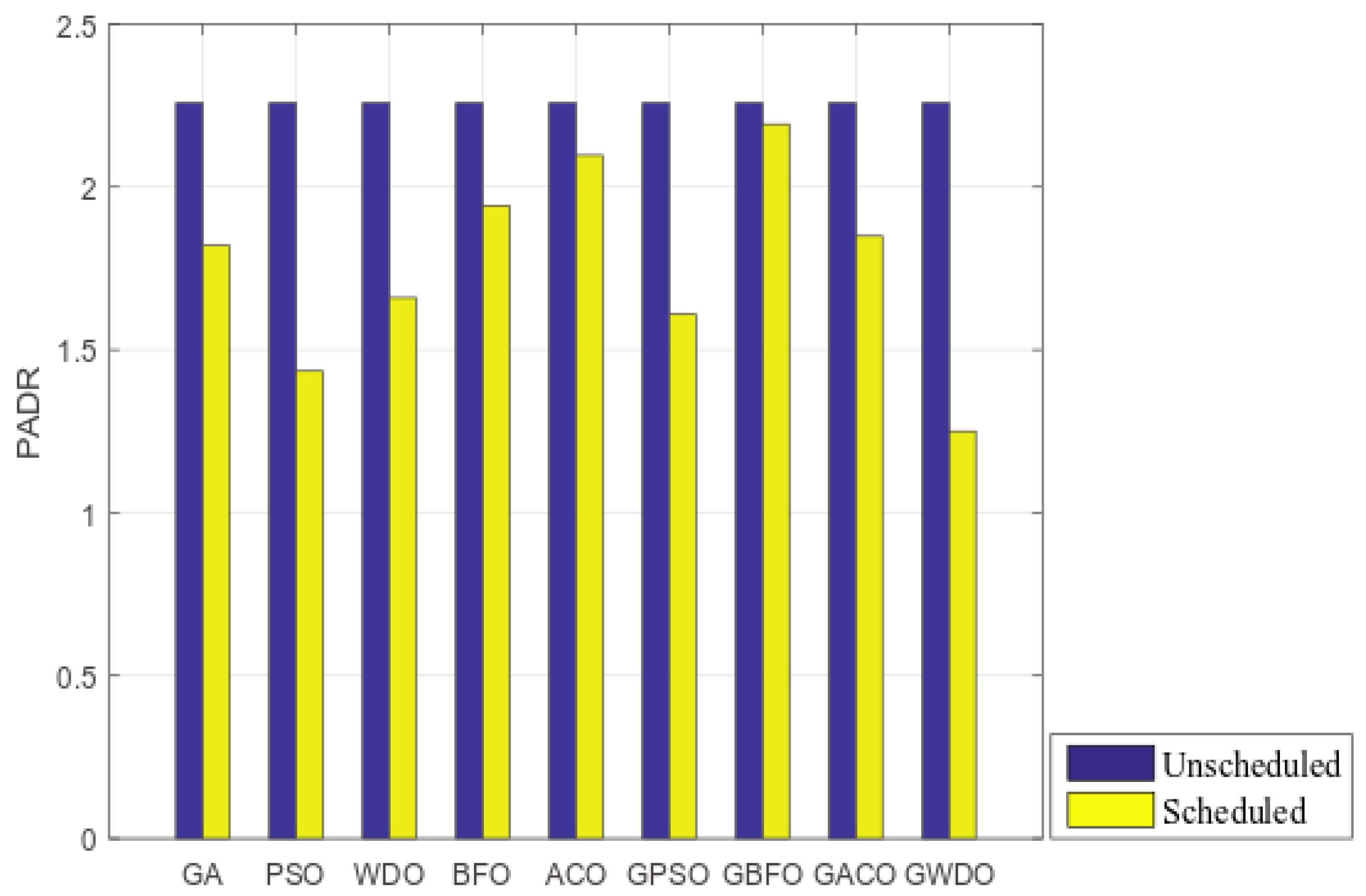 Applsci 13 02552 g010