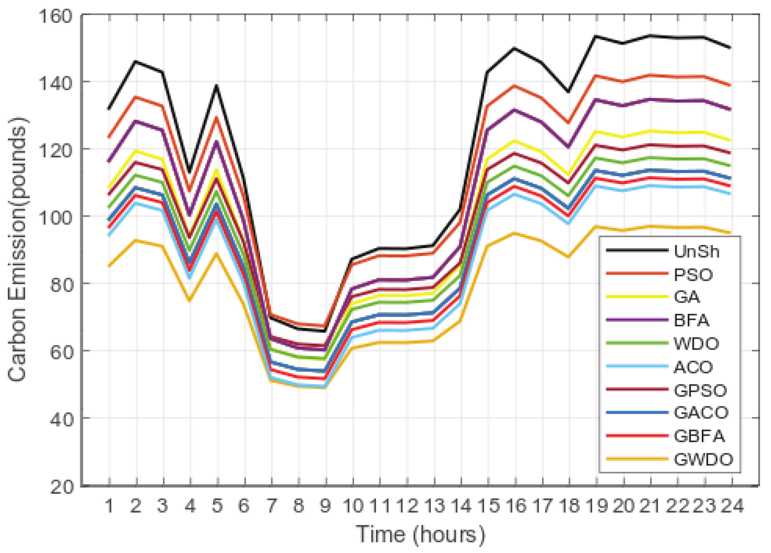 Applsci 13 02552 g011