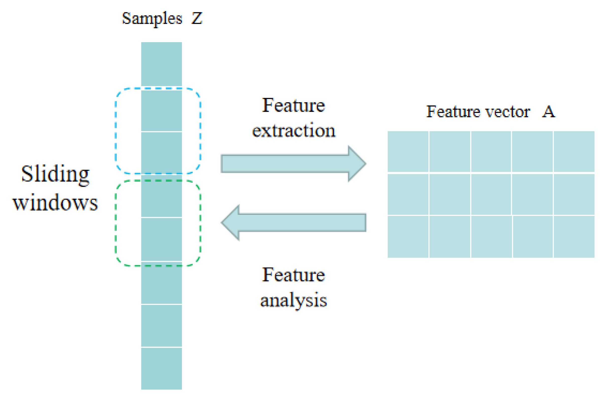 Applsci 13 02553 g002