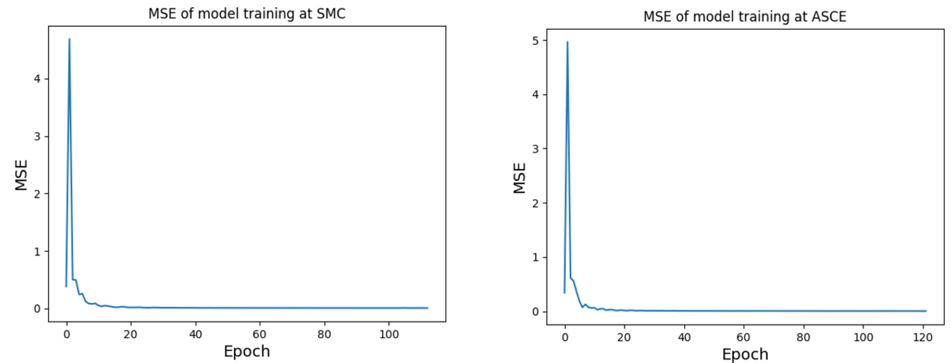 Applsci 13 02553 g008