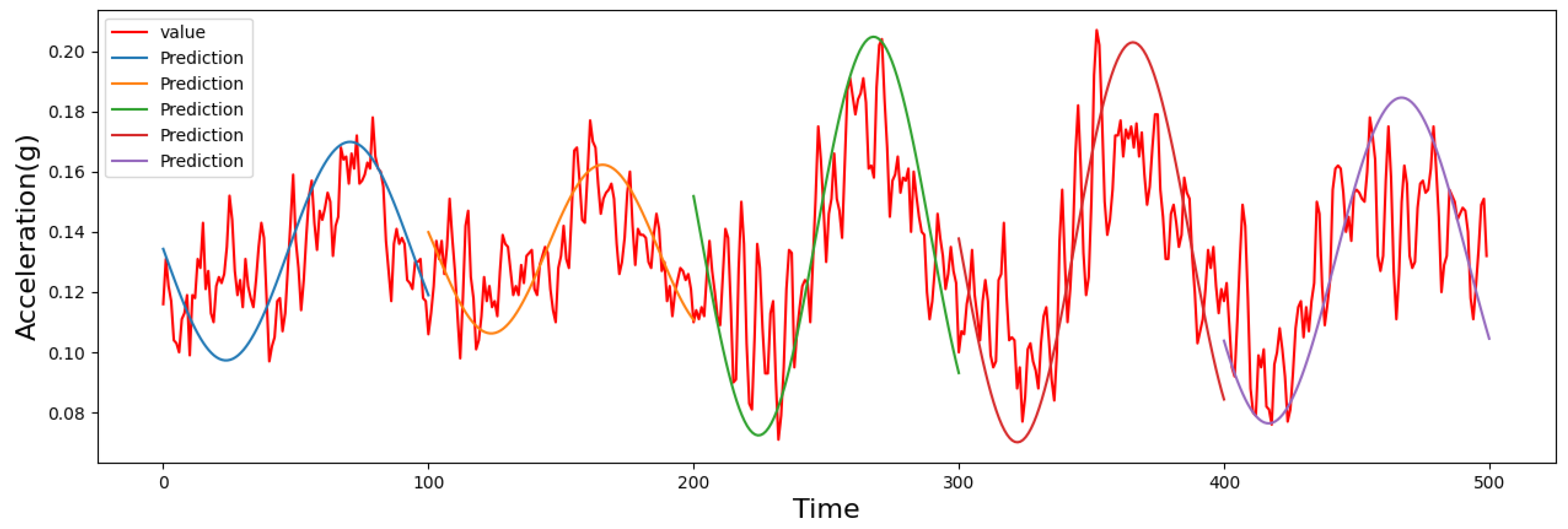 Applsci 13 02553 g009