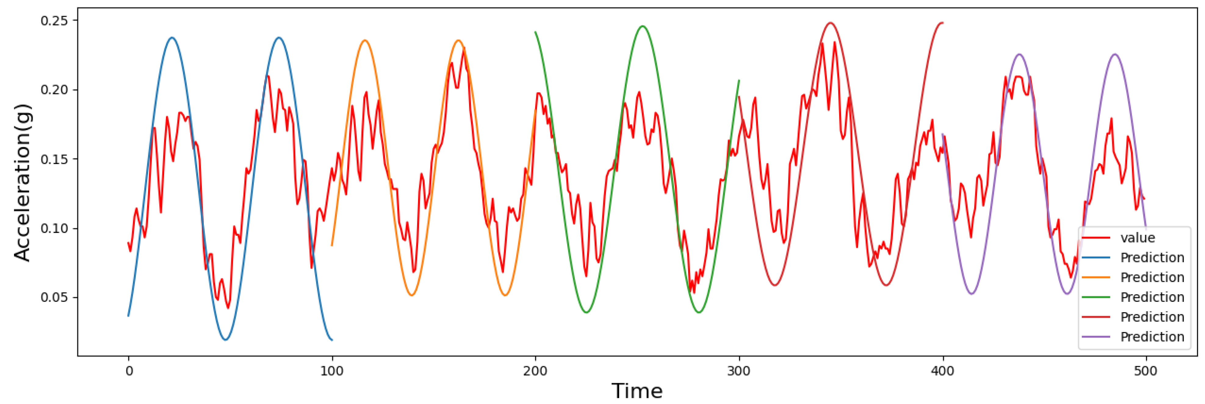 Applsci 13 02553 g010