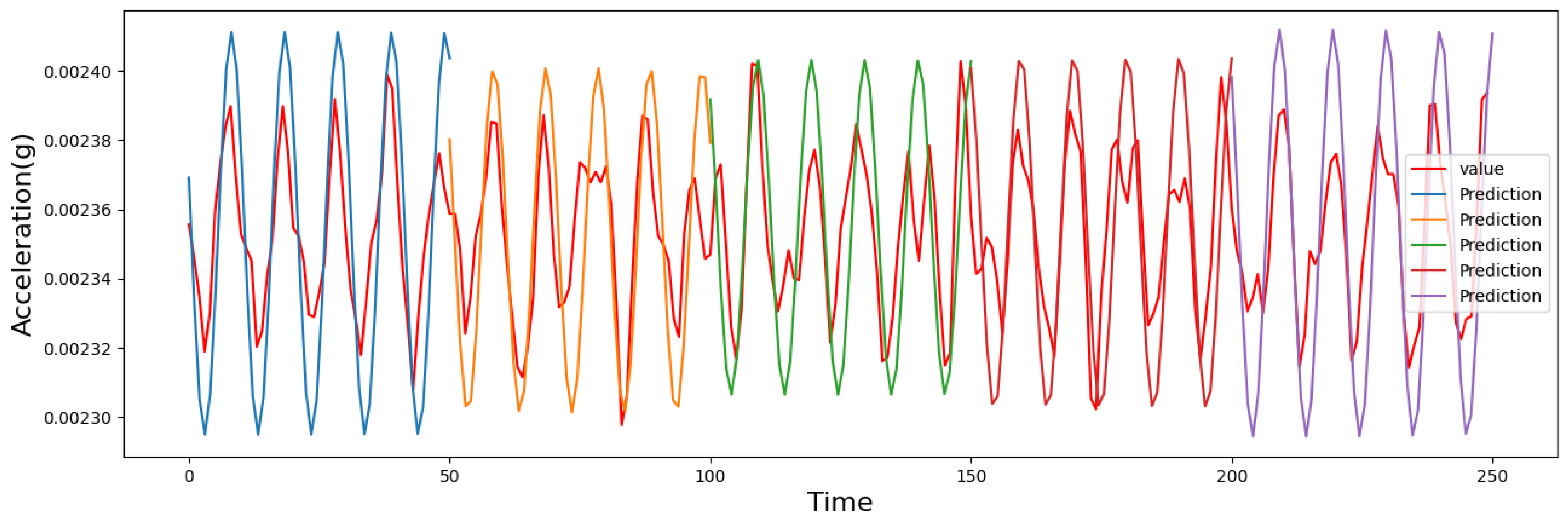 Applsci 13 02553 g011