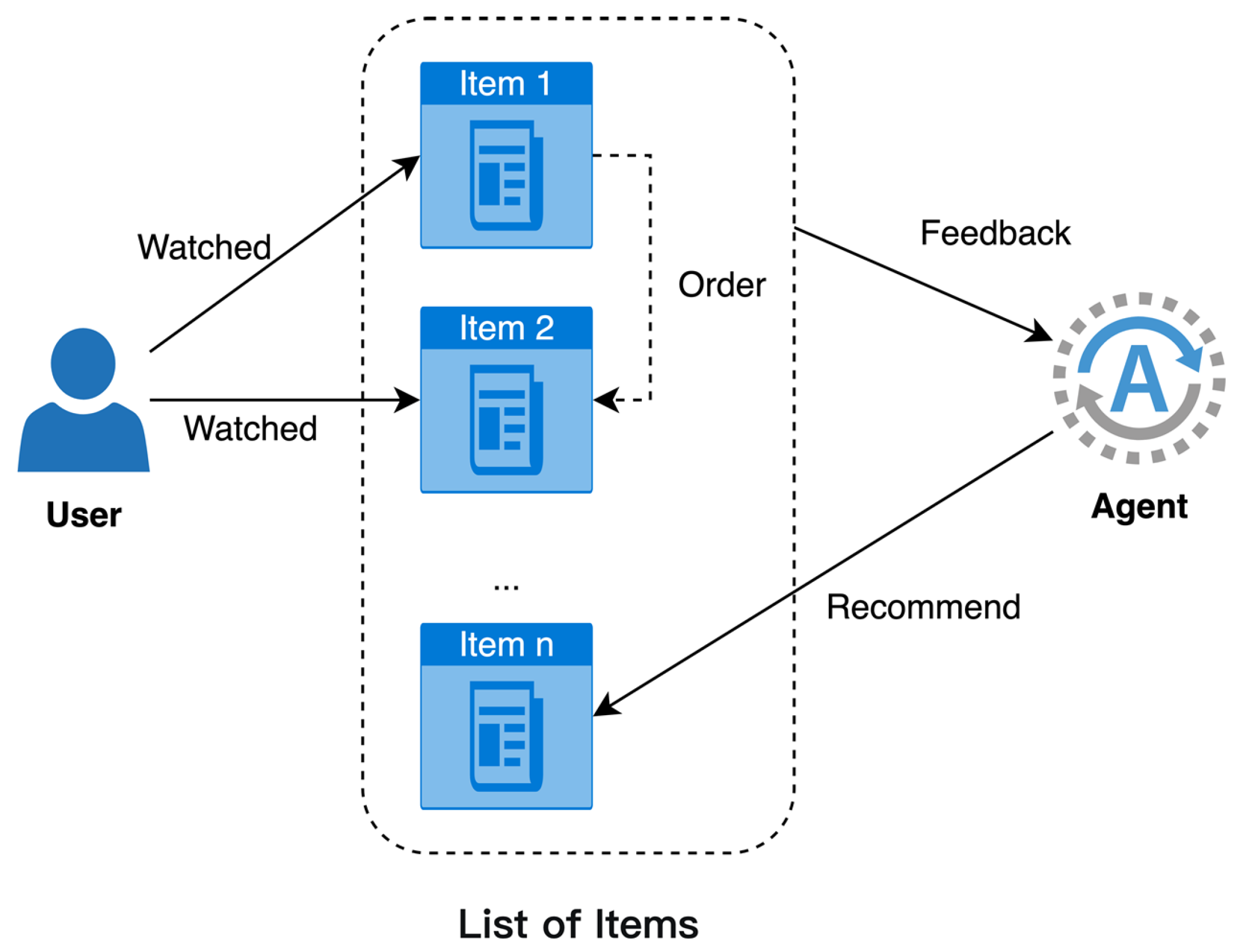 Applsci 13 02555 g001