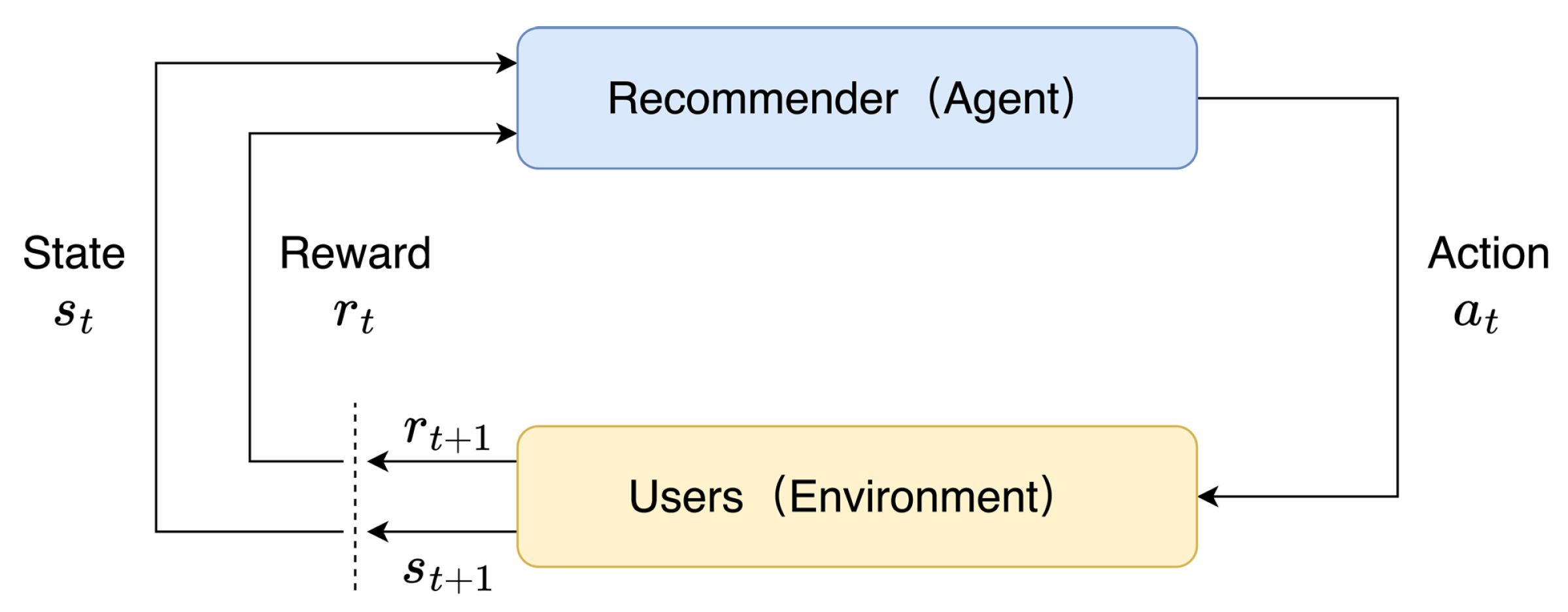 Applsci 13 02555 g002