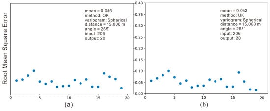 Applsci 13 02557 g0a10 Applsci 13 02557 g0a10
