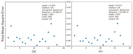 Applsci 13 02557 g0a12 Applsci 13 02557 g0a12
