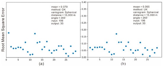 Applsci 13 02557 g0a13 Applsci 13 02557 g0a13