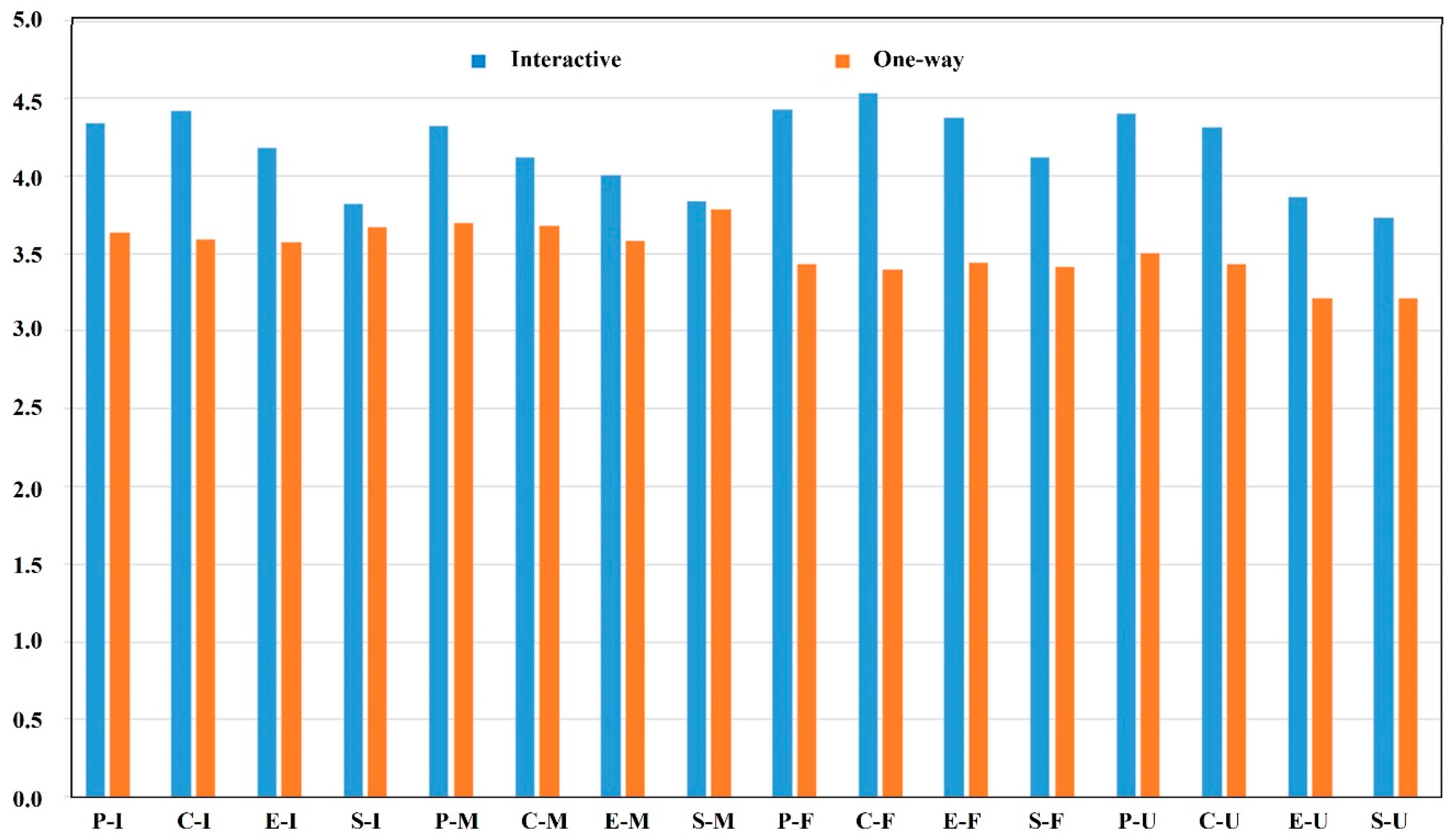 Applsci 13 02558 g011