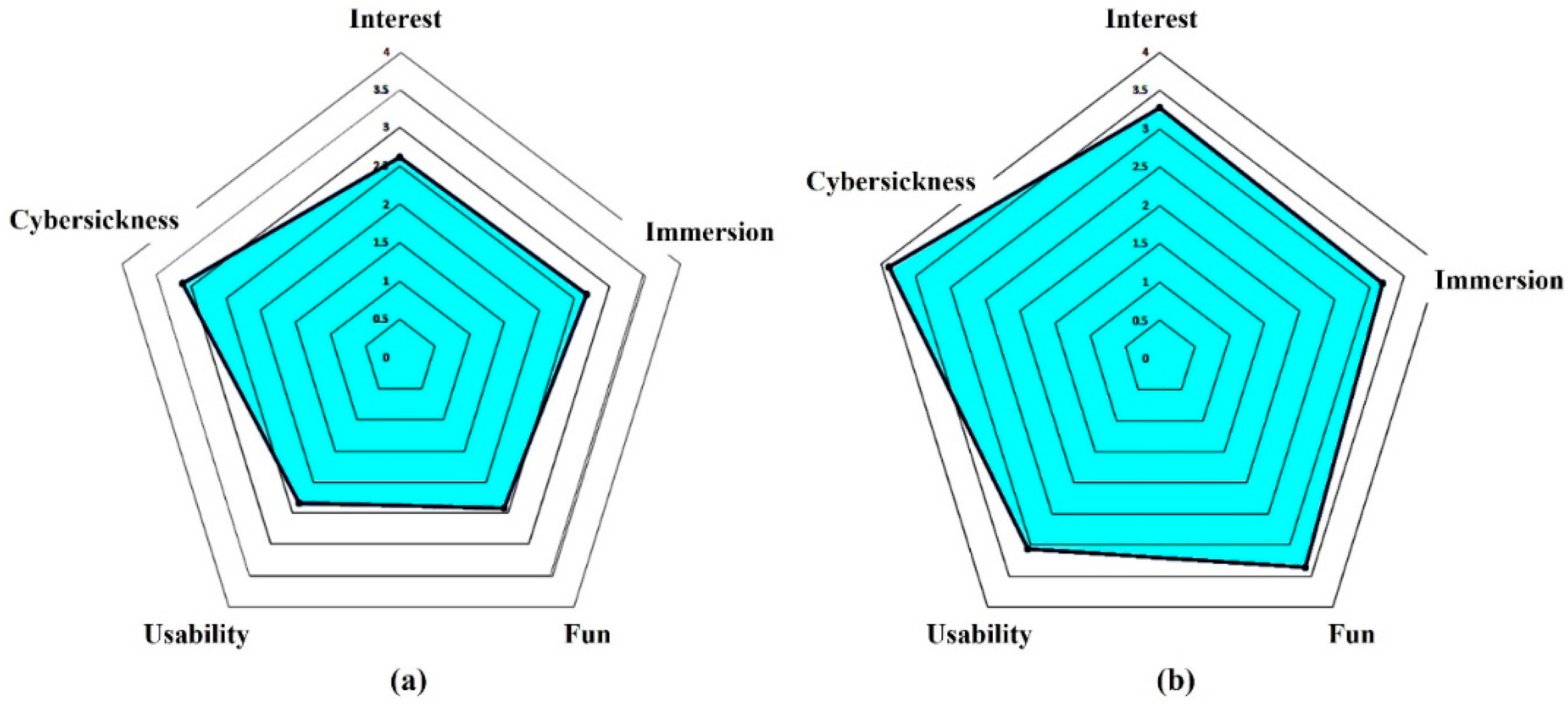 Applsci 13 02558 g012