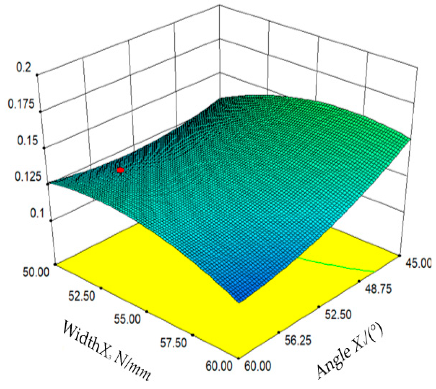 Applsci 13 02559 g010