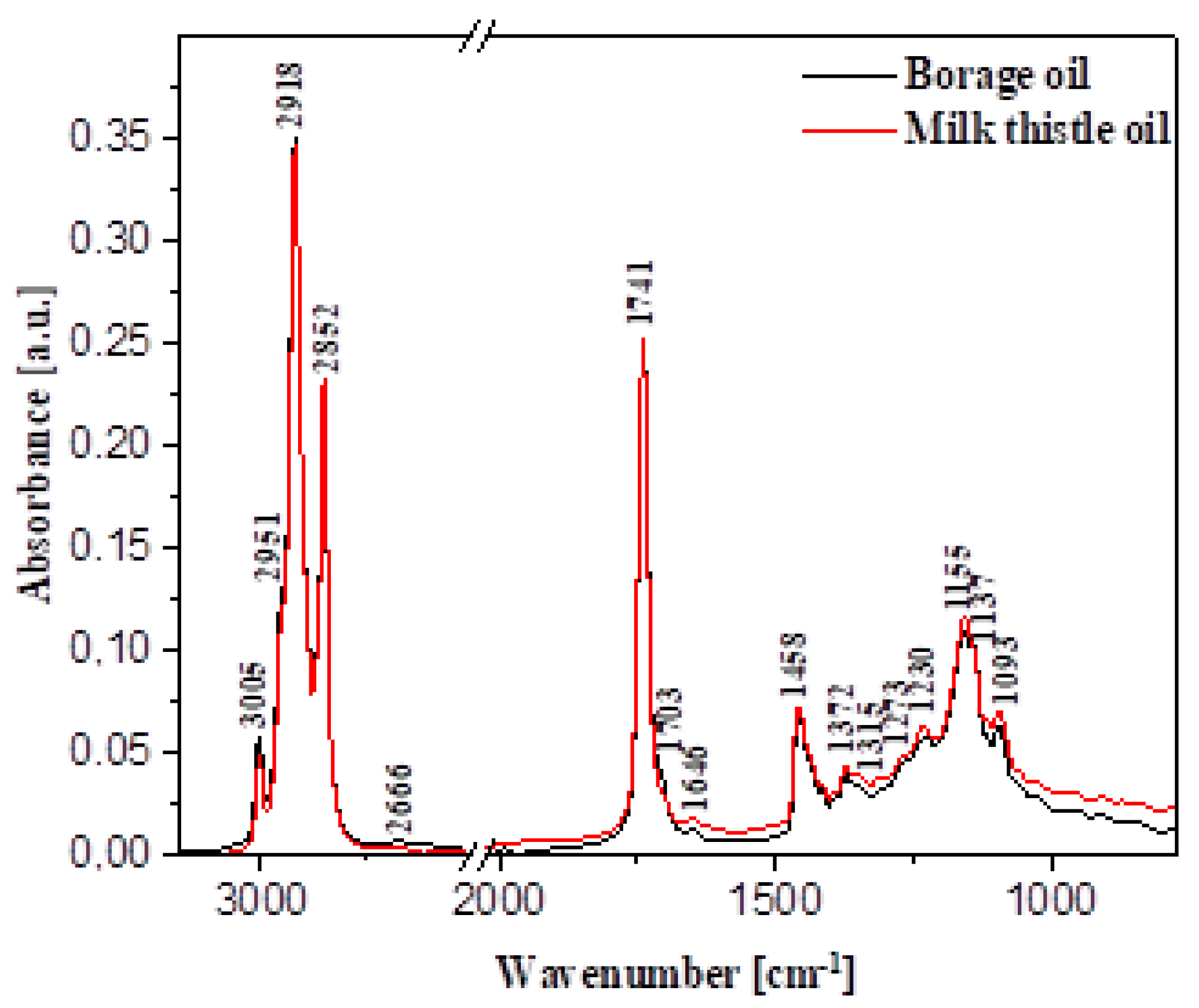 Applsci 13 02560 g001
