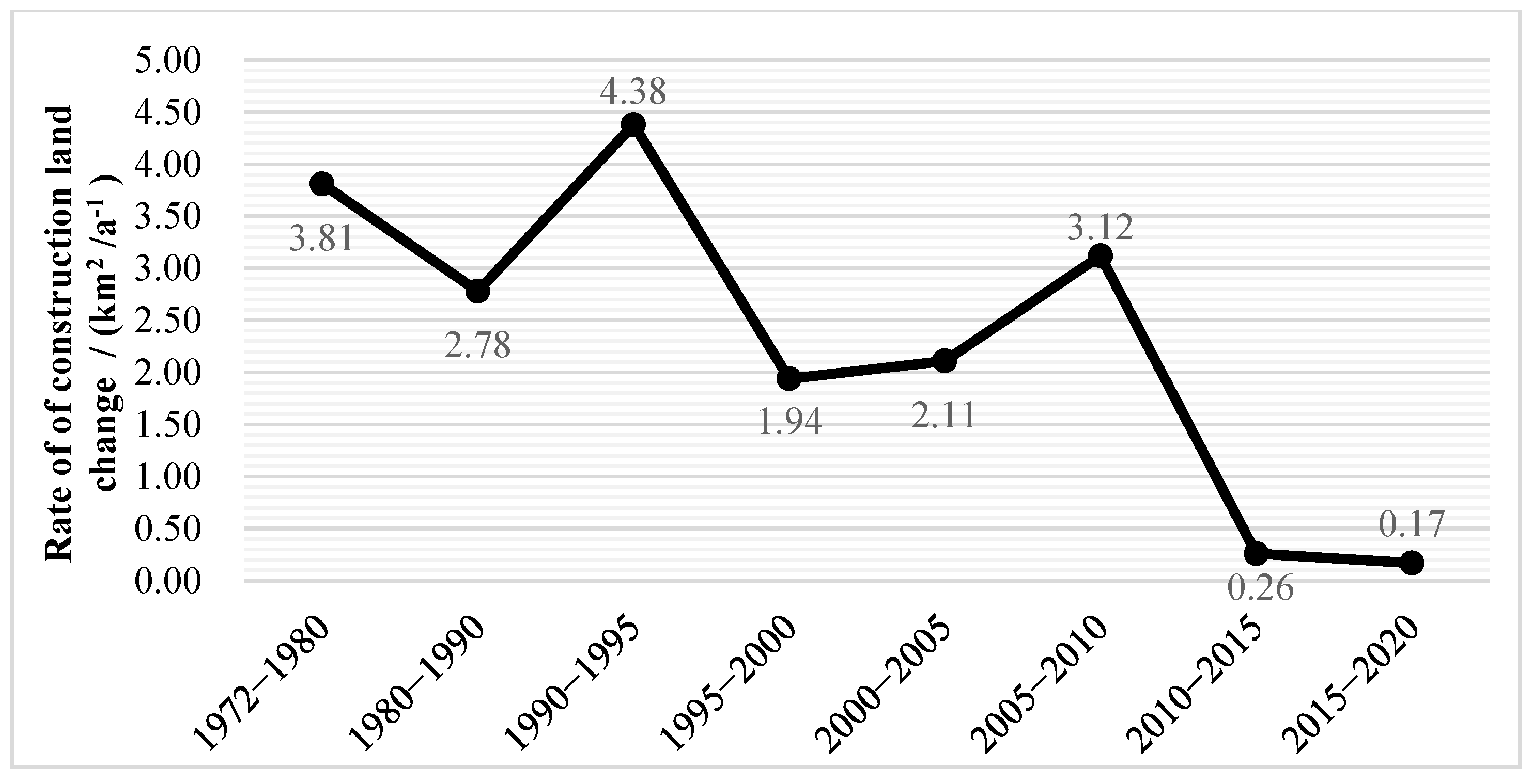 Applsci 13 02565 g003