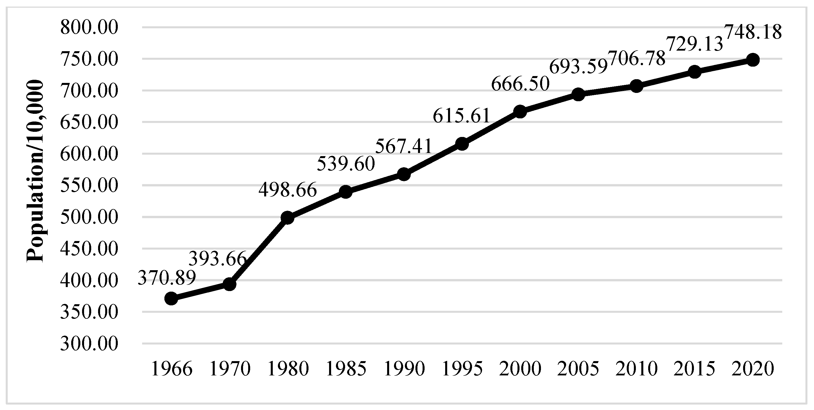 Applsci 13 02565 g007