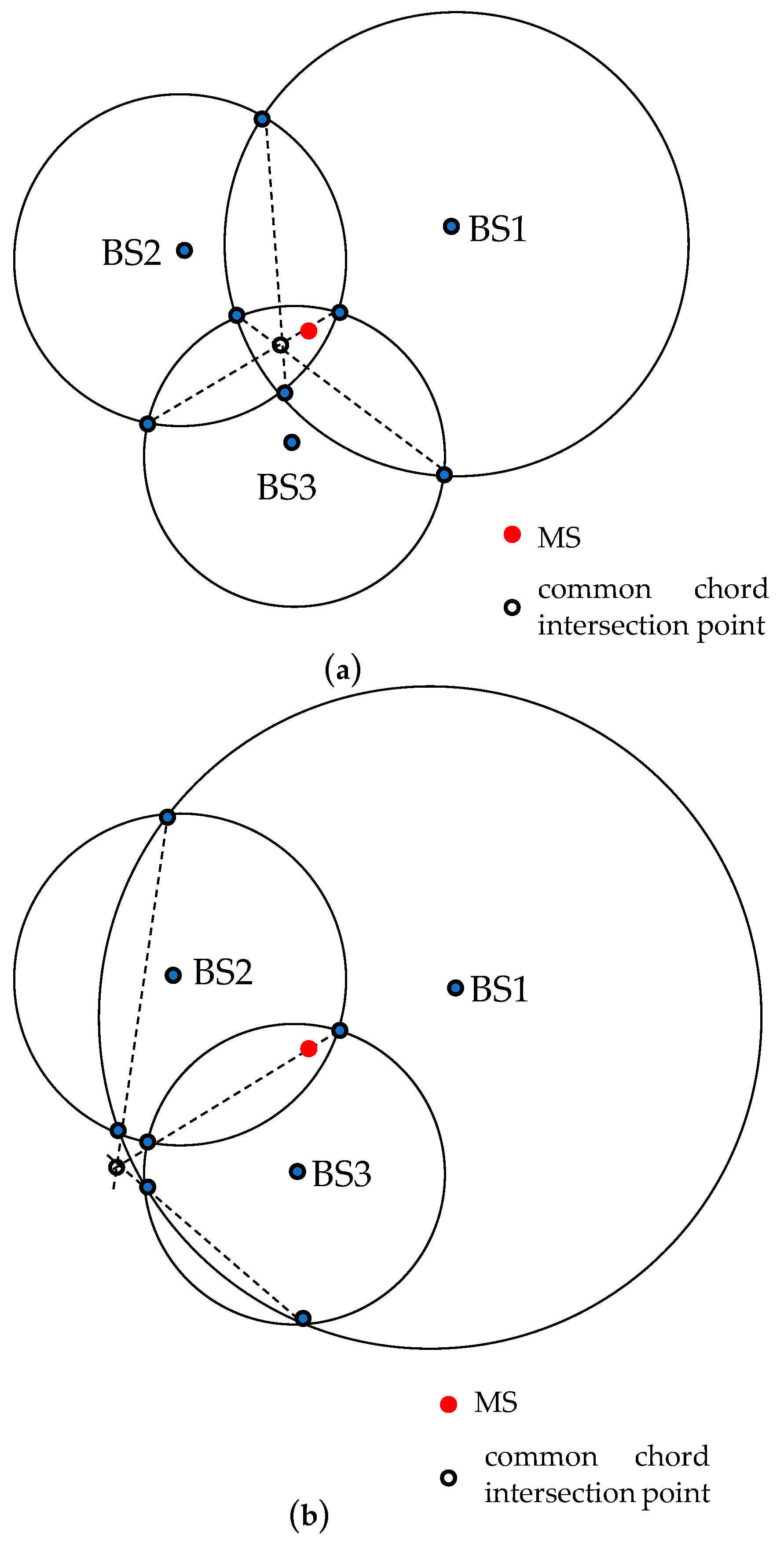Applsci 13 02566 g003