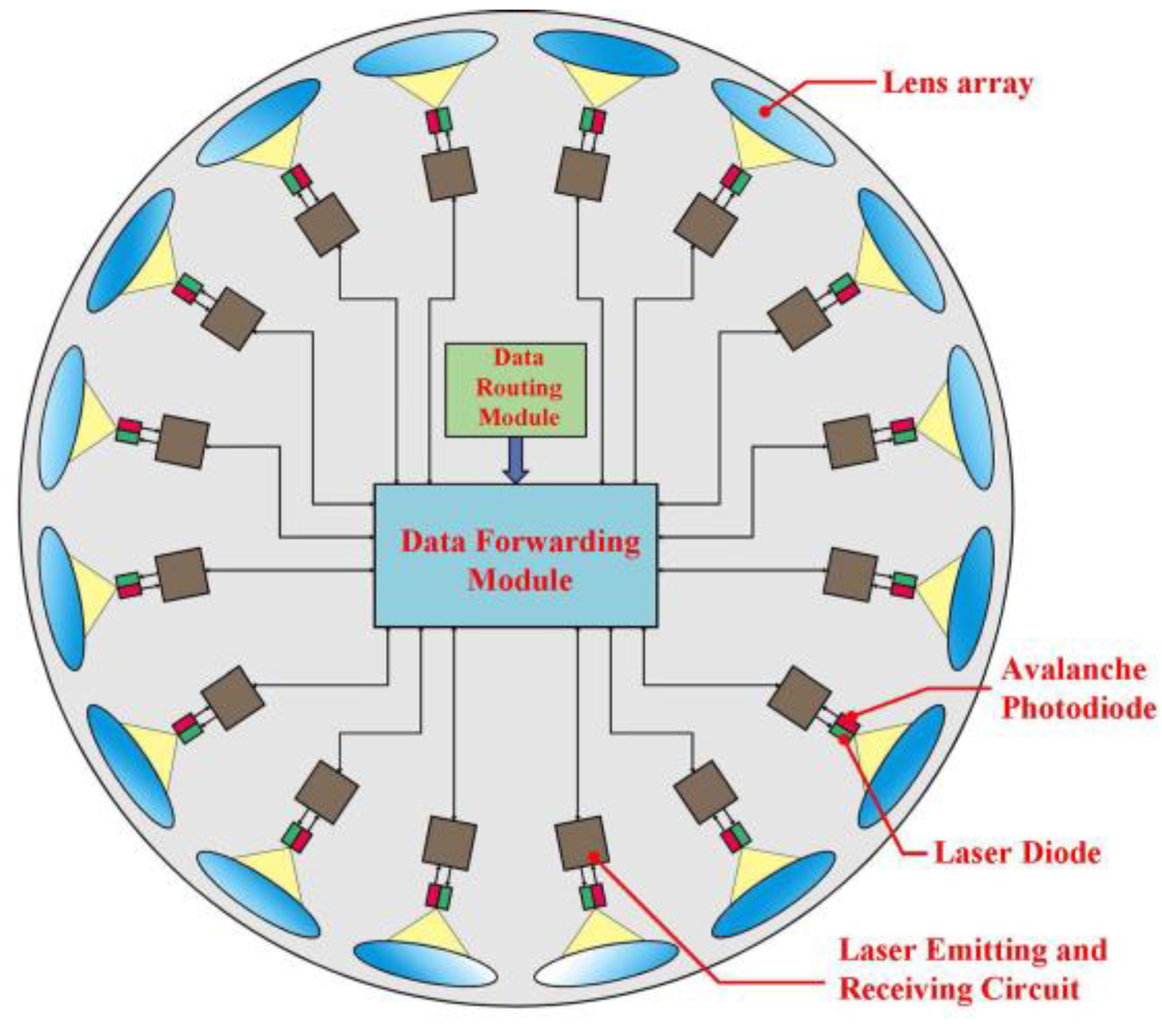 Applsci 13 02567 g005