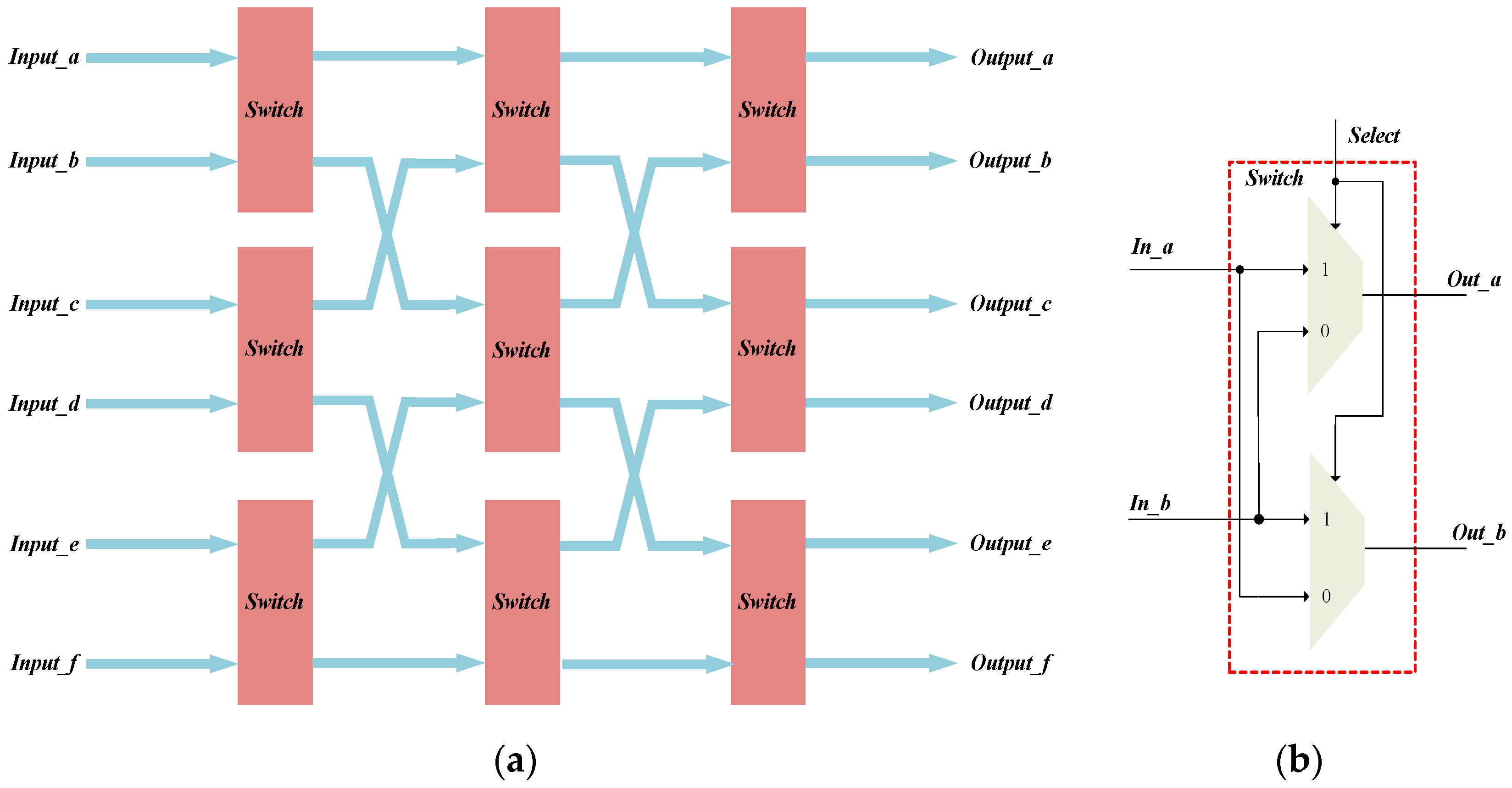 Applsci 13 02567 g006