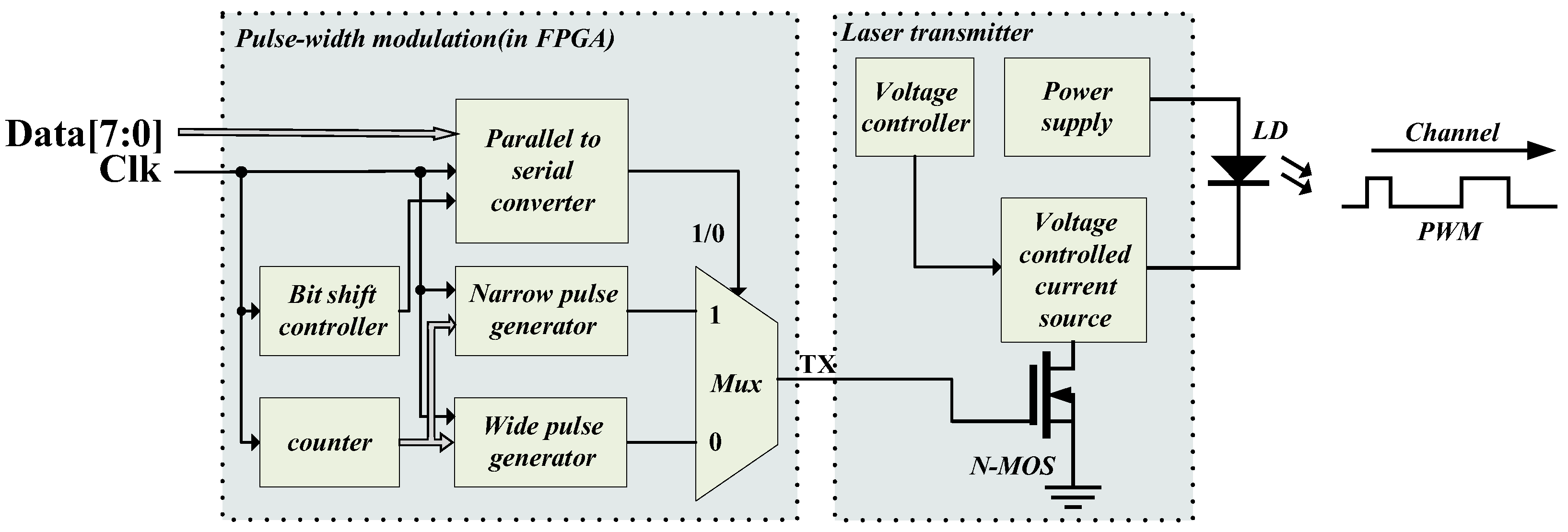Applsci 13 02567 g009