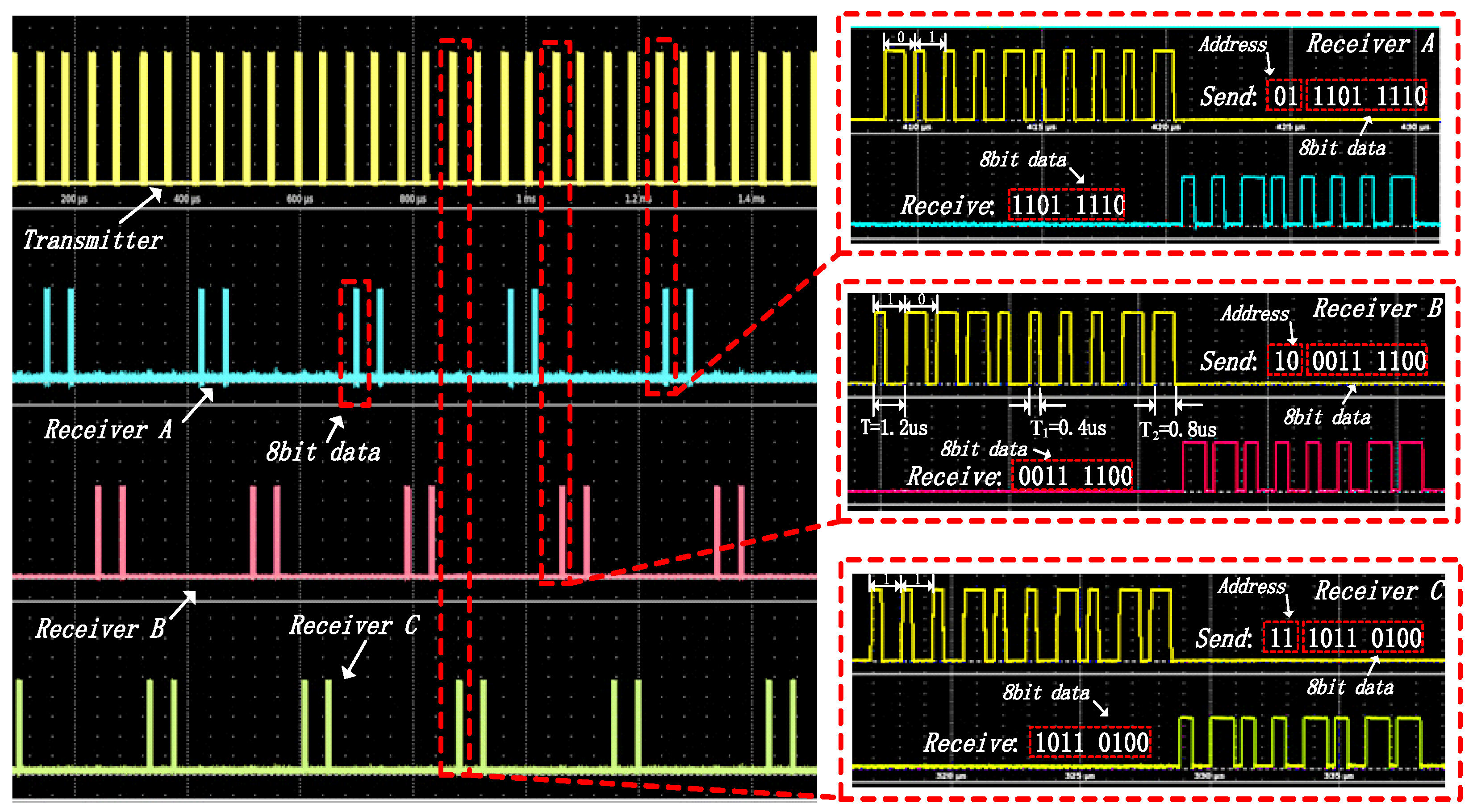 Applsci 13 02567 g012