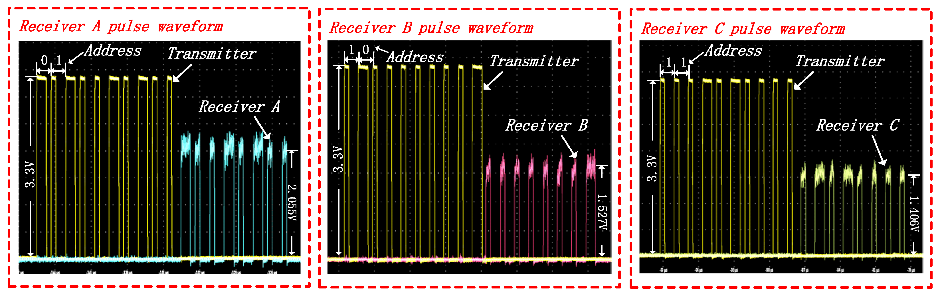 Applsci 13 02567 g013