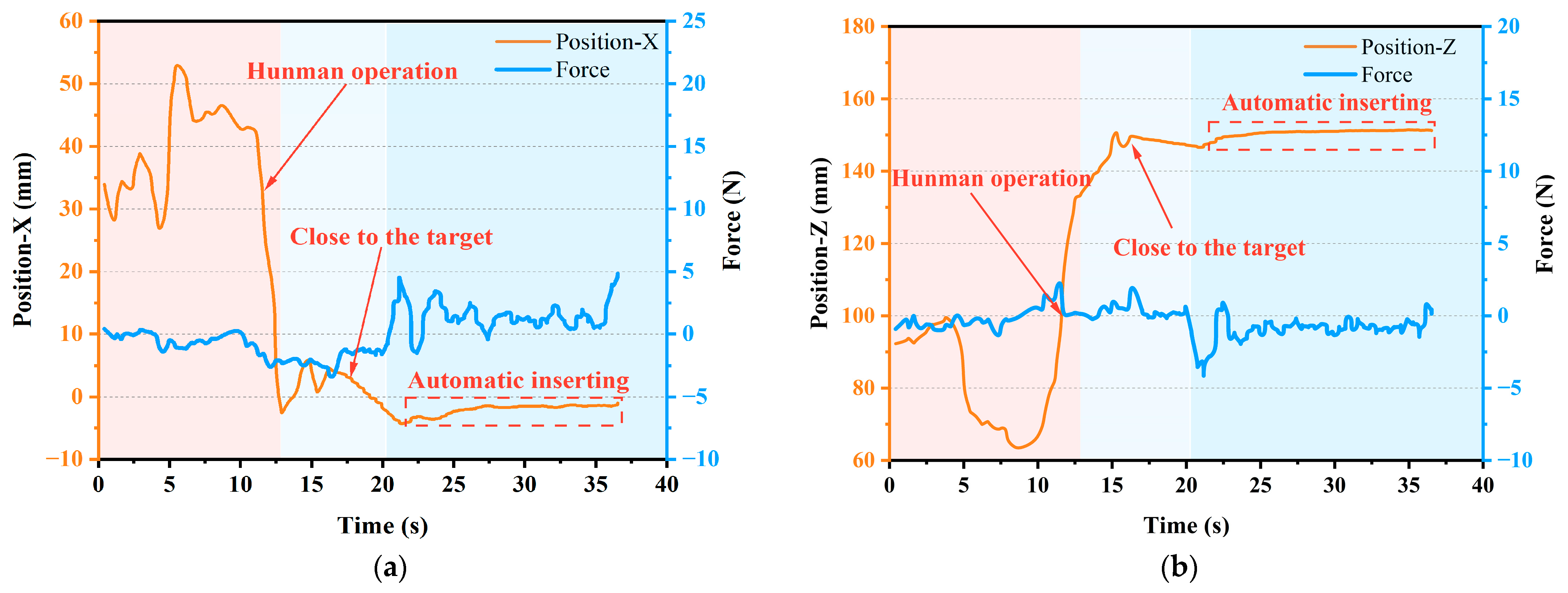 Applsci 13 02568 g009