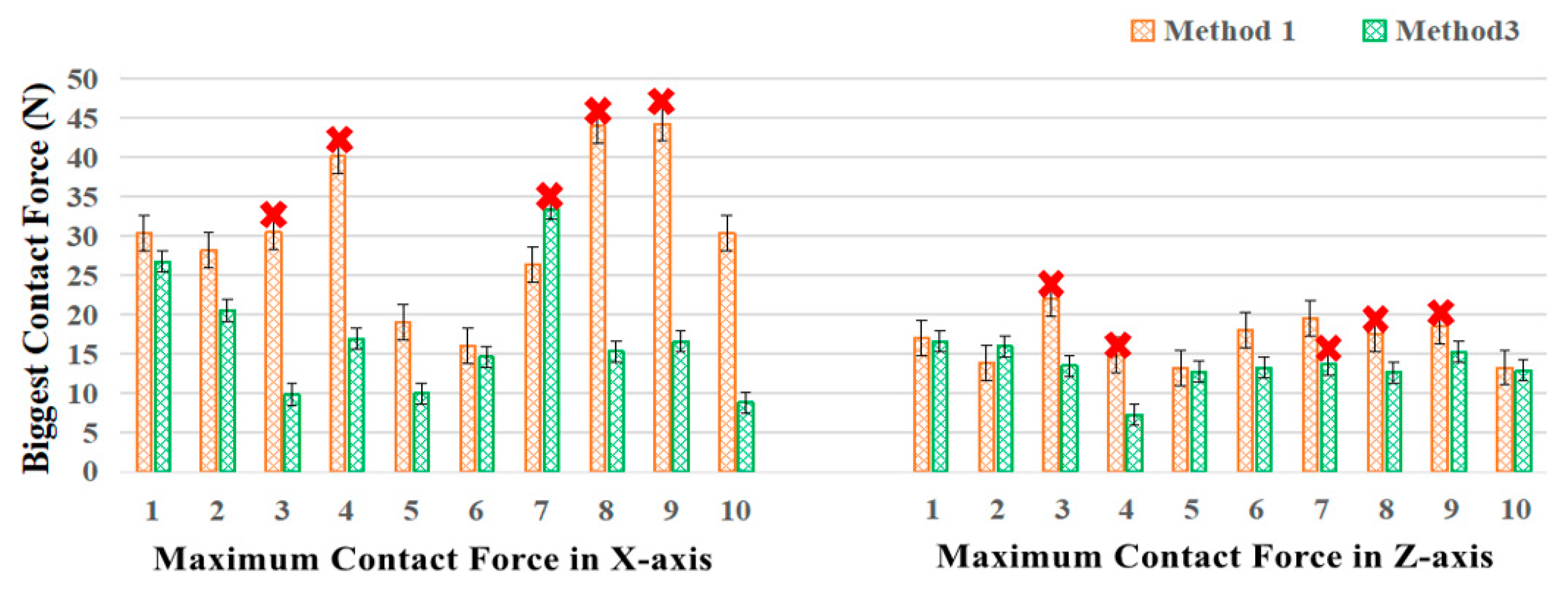 Applsci 13 02568 g015