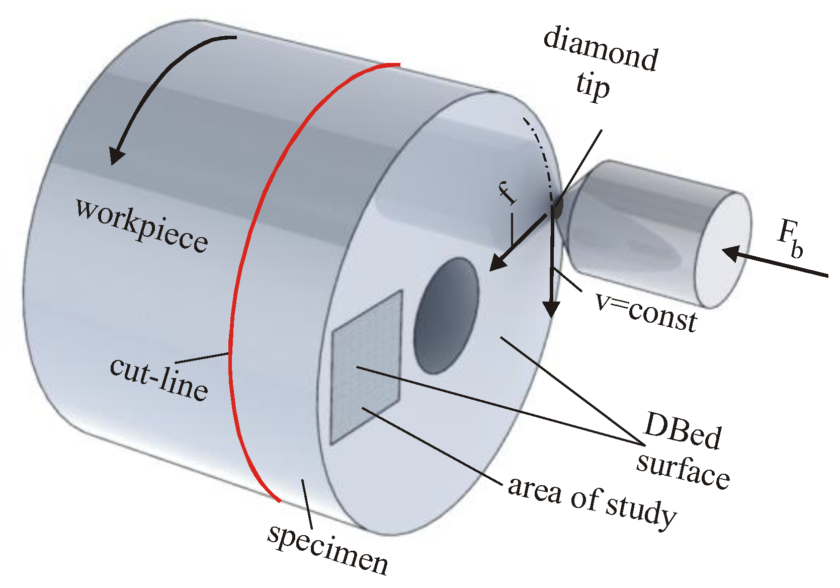 Applsci 13 02570 g003