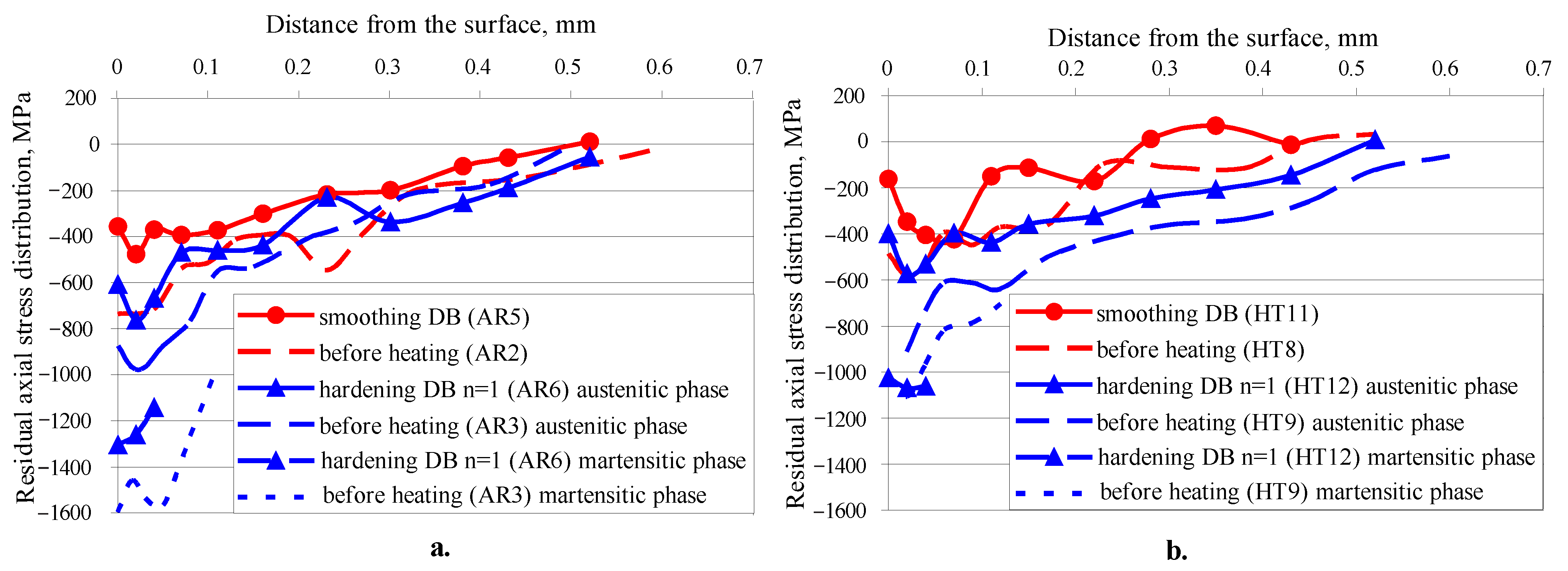 Applsci 13 02570 g015