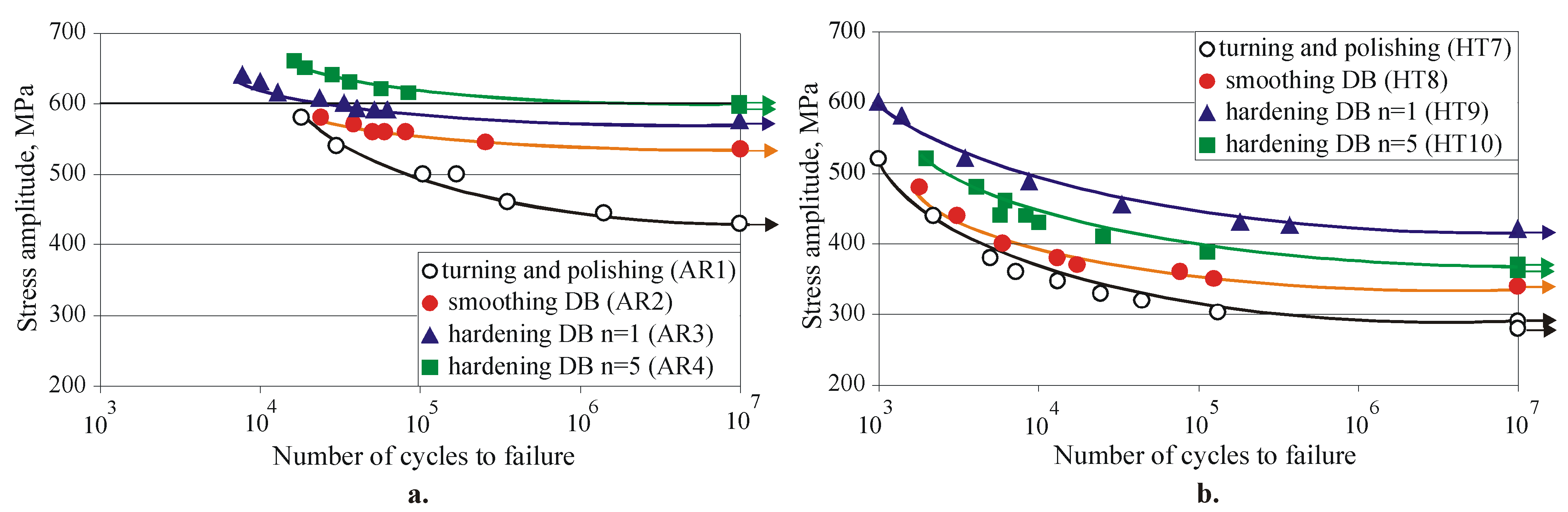 Applsci 13 02570 g016