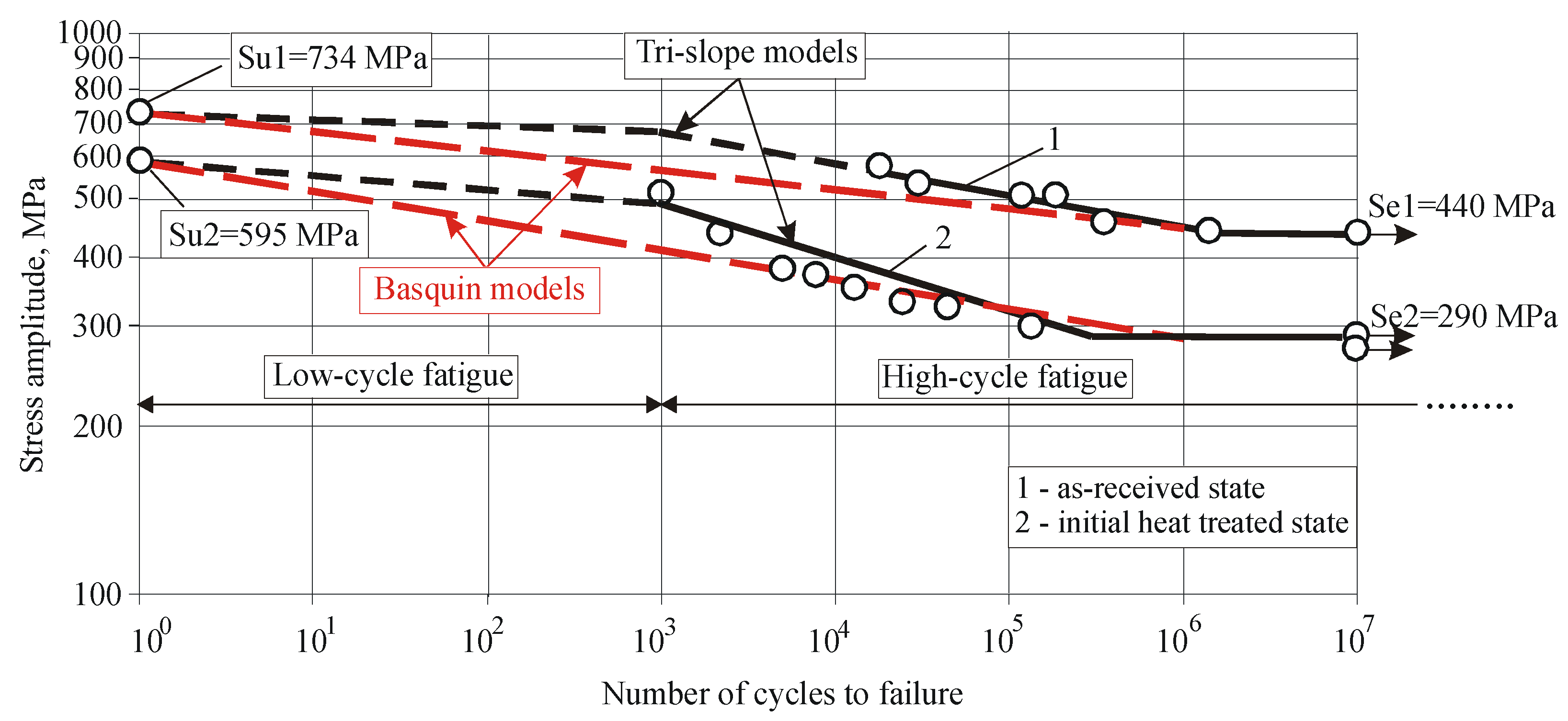 Applsci 13 02570 g018