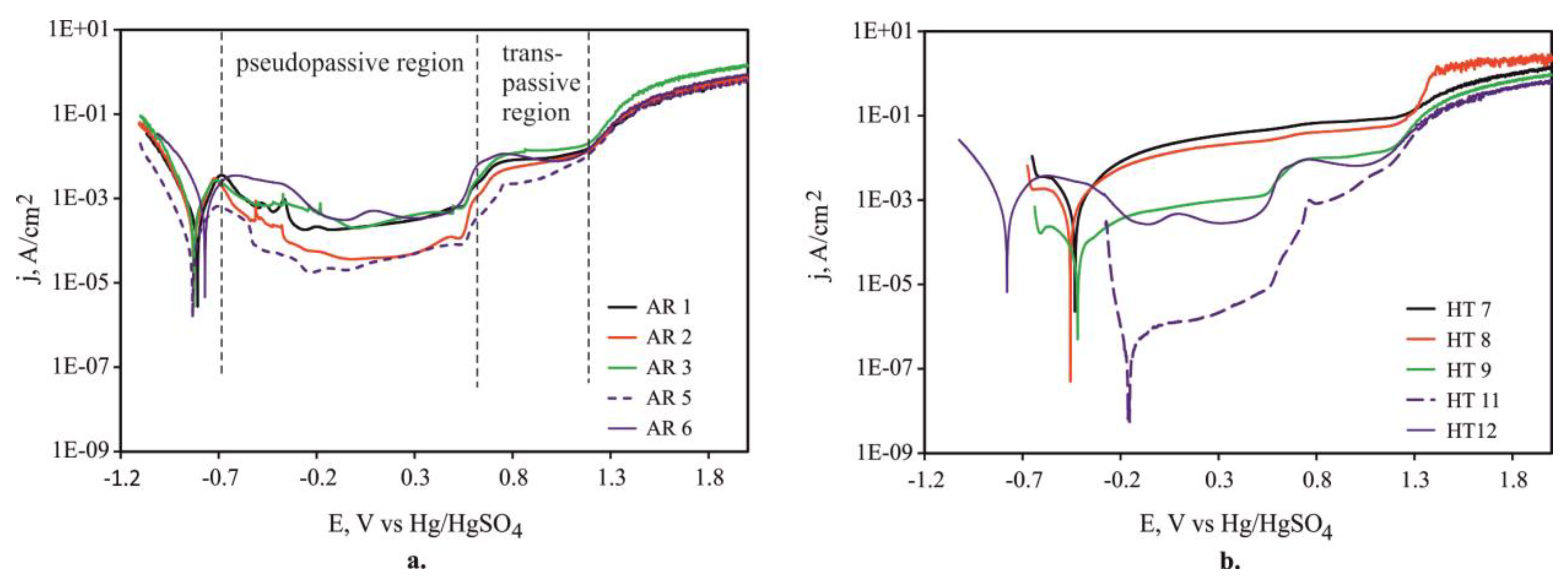 Applsci 13 02570 g019