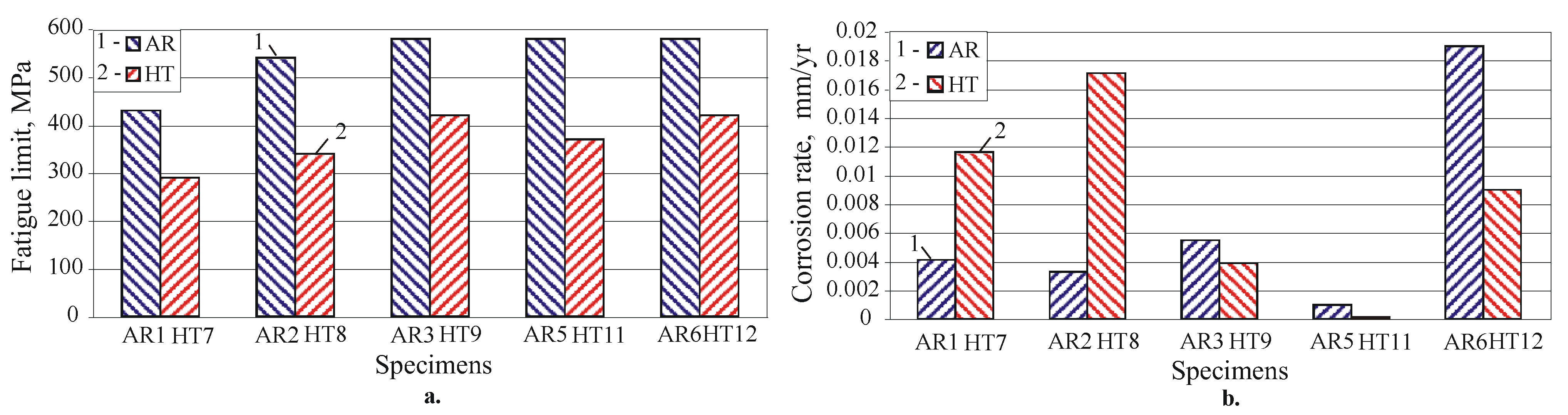 Applsci 13 02570 g021