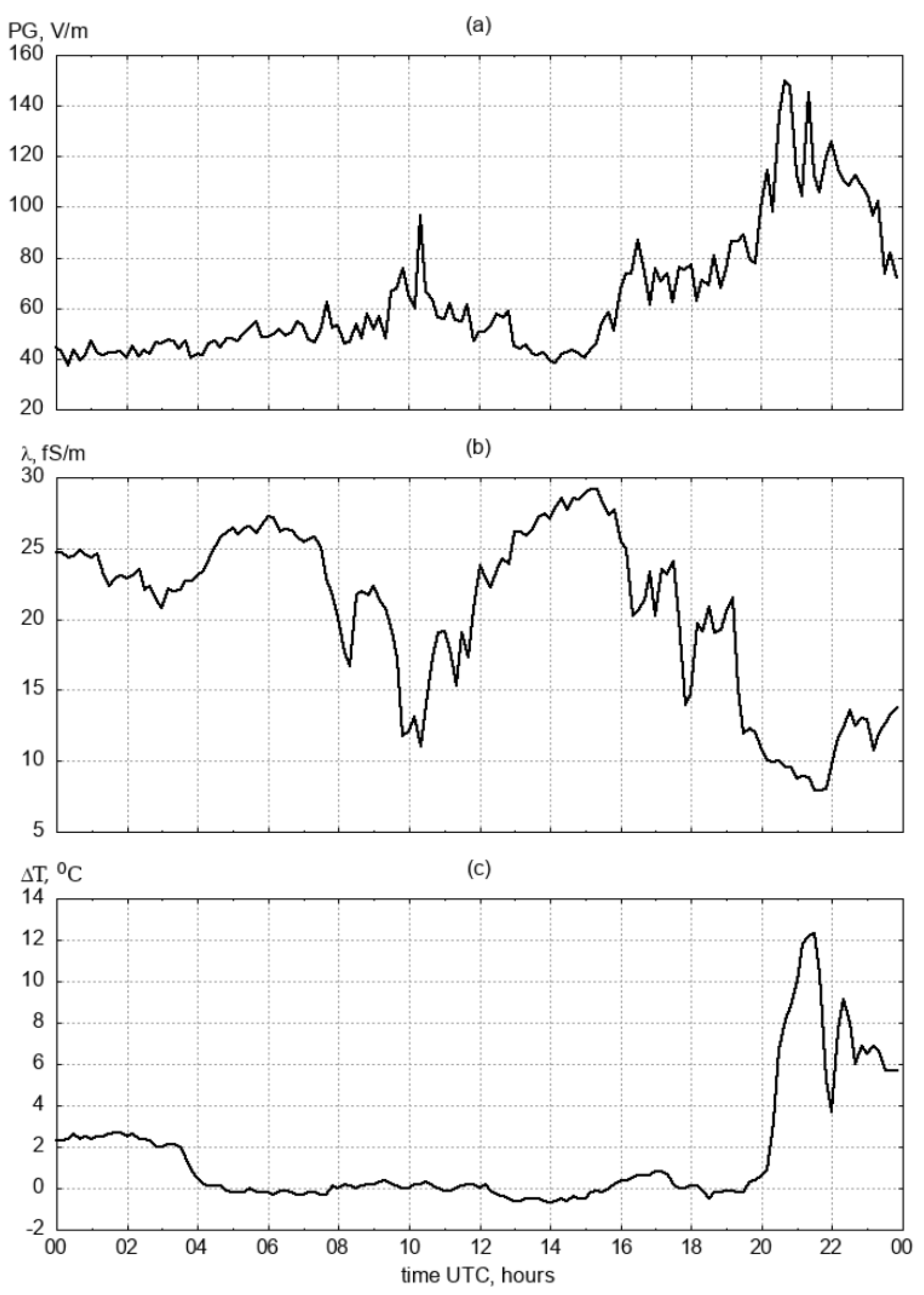 Applsci 13 02571 g009