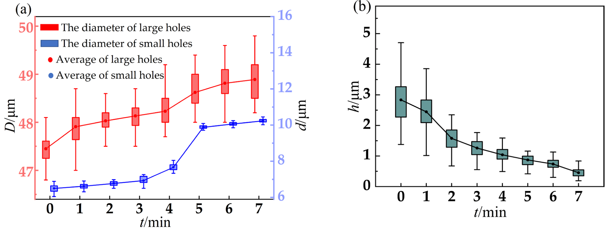 Applsci 13 02572 g005