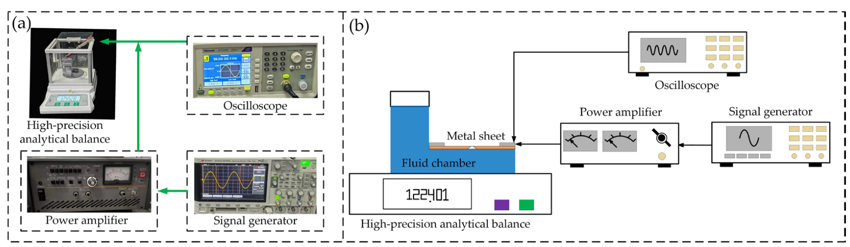 Applsci 13 02572 g009
