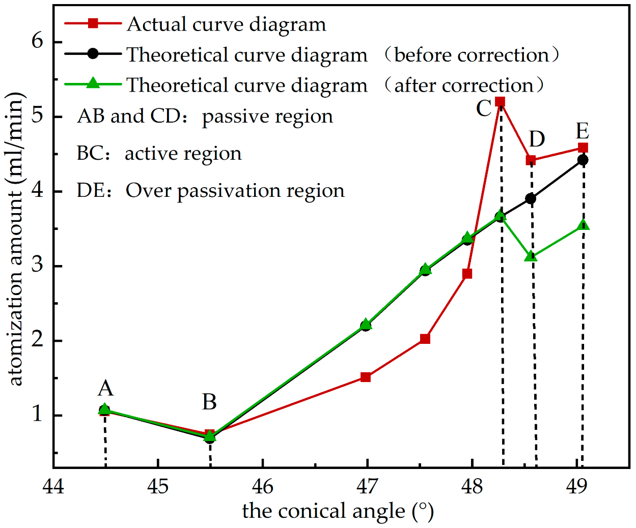Applsci 13 02572 g010